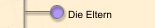 Die Eltern